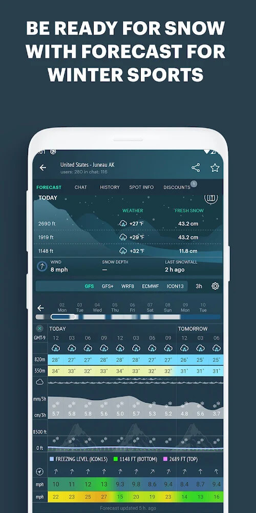 Windy.app v57.0.0 MOD APK (Premium Unlocked)