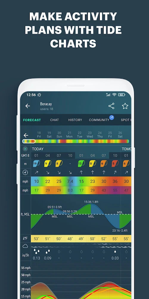 Windy.app v57.0.0 MOD APK (Premium Unlocked)