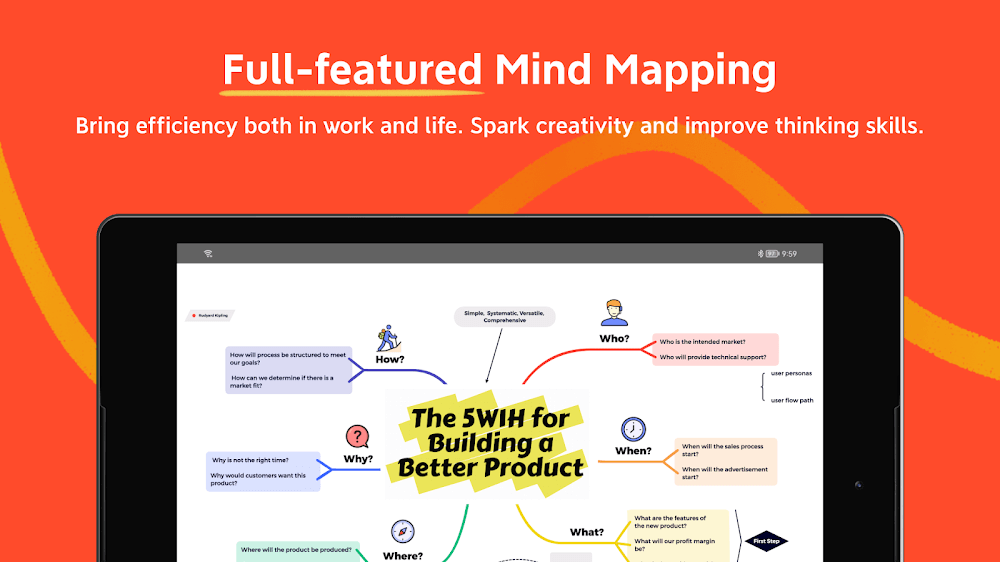 XMind: Mind Map v24.04.11286 MOD APK (Premium Unlocked)