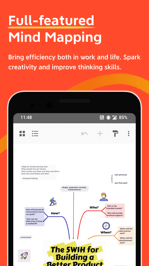 XMind: Mind Map v24.04.11286 MOD APK (Premium Unlocked)