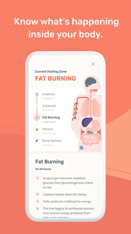 Zero - Intermittent Fasting v2.46.0 MOD APK (Premium Unlocked)