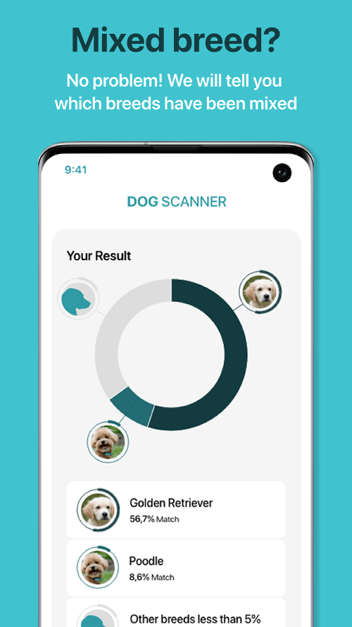 g Scanner v17.2.5-G MOD APK (Premium Unlocked)