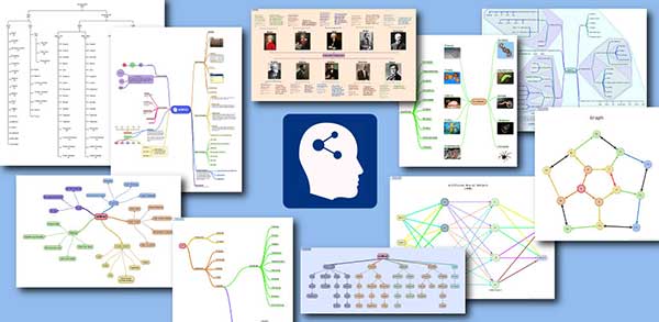 miMind – Easy Mind Mapping 2.46 (Unlocked) Apk for Android