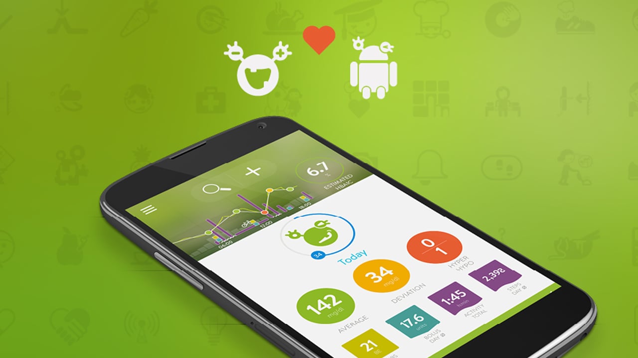 mySugr MOD APK 3.107.0 (Pro Unlocked)