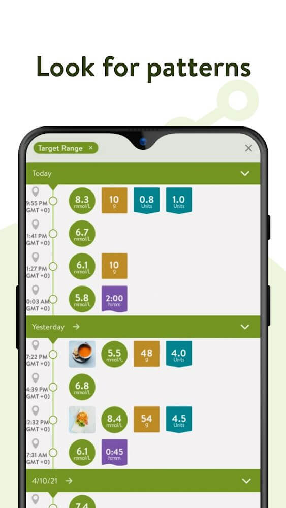 mySugr v3.111.0 APK + MOD (Pro Unlocked)