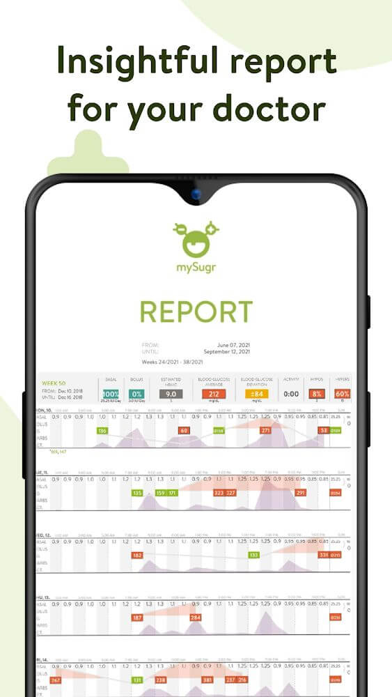 mySugr v3.111.0 APK + MOD (Pro Unlocked)