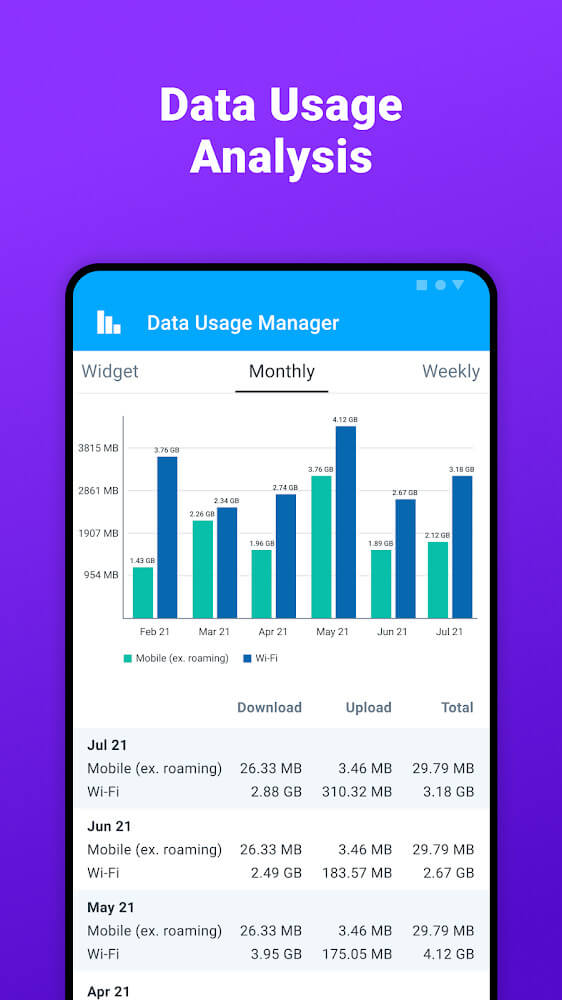 ta Usage Manager v4.5.2.682 APK + MOD (Pro Unlocked)