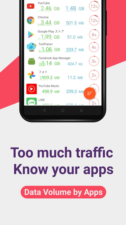 ta Usage Monitor v1.18.2334 MOD APK (Premium Unlocked)