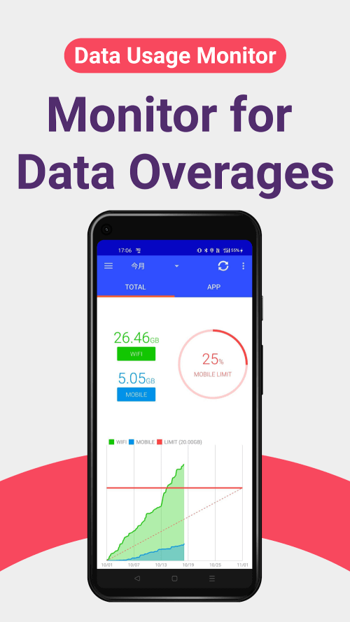 ta Usage Monitor v1.18.2334 MOD APK (Premium Unlocked)